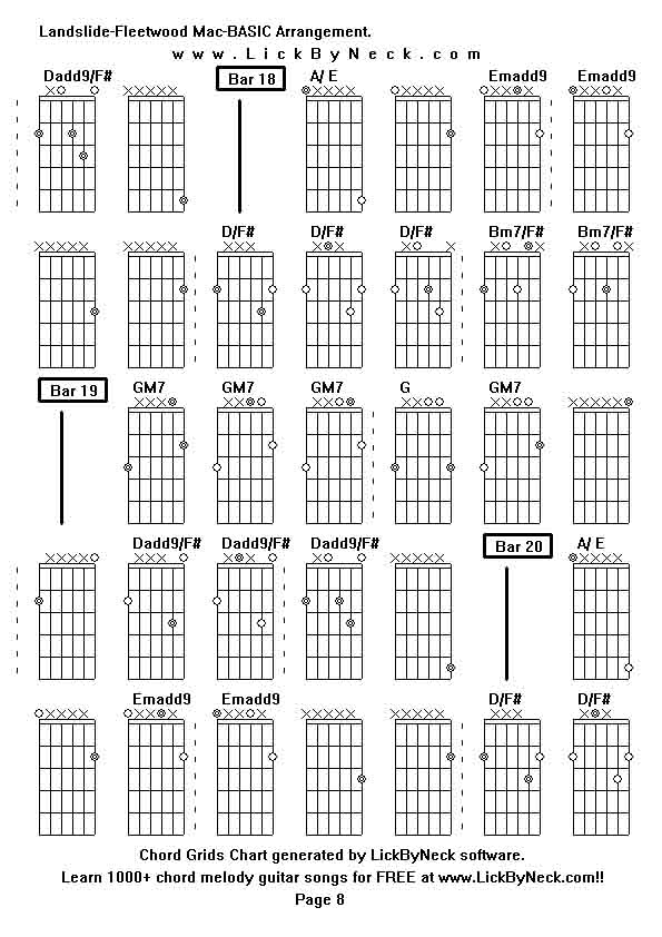 Chord Grids Chart of chord melody fingerstyle guitar song-Landslide-Fleetwood Mac-BASIC Arrangement,generated by LickByNeck software.